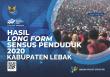 Results of Long Form Population Census 2020 in Lebak Regency (booklet)